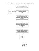 Smart Device Safety Mechanism diagram and image