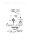 POOL ALARM SYSTEM diagram and image