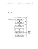 In-Vehicle Surrounding Environment Recognition Device diagram and image