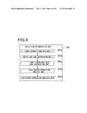 In-Vehicle Surrounding Environment Recognition Device diagram and image