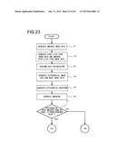 In-Vehicle Surrounding Environment Recognition Device diagram and image