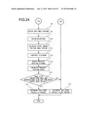 In-Vehicle Surrounding Environment Recognition Device diagram and image