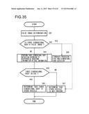 In-Vehicle Surrounding Environment Recognition Device diagram and image