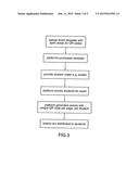 SYSTEM AND METHOD FOR ENABLING CROWD-SOURCED EXAMINATION MARKING diagram and image