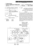 LASER PROJECTION/DISPLAY APPARATUS diagram and image