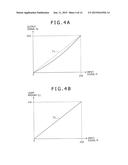 LASER PROJECTION/DISPLAY APPARATUS diagram and image