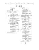 LASER PROJECTION/DISPLAY APPARATUS diagram and image