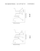 ELECTRICALLY REMOVABLE HEATER FOR A THERMALLY ACTUATABLE THERMAL ASPERITY     SENSOR diagram and image