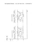 SEMICONDUCTOR STORAGE DEVICE diagram and image