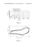 POWER STORAGE DEVICE AND SUPER CAPACITOR DEVICE diagram and image