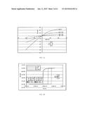 MICRO-PLASMA FIELD EFFECT TRANSISTORS diagram and image