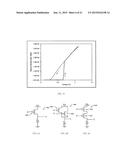 MICRO-PLASMA FIELD EFFECT TRANSISTORS diagram and image