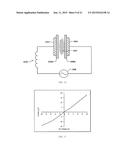 MICRO-PLASMA FIELD EFFECT TRANSISTORS diagram and image