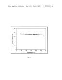 MICRO-PLASMA FIELD EFFECT TRANSISTORS diagram and image