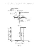 MICRO-PLASMA FIELD EFFECT TRANSISTORS diagram and image