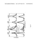 REACTOR FOR PLASMA-BASED ATOMIC LAYER ETCHING OF MATERIALS diagram and image