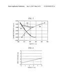 PLASMA PROCESSING APPARATUS AND FOCUS RING diagram and image