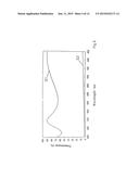 Method for Producing a Multilayer Coating and Device for Carrying Out Said     Method diagram and image