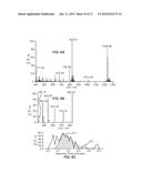 Methods for Isolation and Decomposition of Mass Spectrometric Protein     Signatures diagram and image