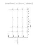 MALDI SAMPLE PREPARATION METHODS AND TARGETS diagram and image