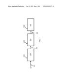 Method For Analyzing Sample Components diagram and image