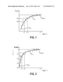 METHOD OF CALIBRATING A SYSTEM COMPRISING A GAS-DISCHARGE LAMP AND A     COOLING ARRANGEMENT diagram and image