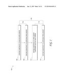 ATOMIC LAYER DEPOSITION OF SILICON CARBON NITRIDE BASED MATERIALS diagram and image