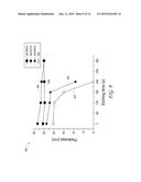 ATOMIC LAYER DEPOSITION OF SILICON CARBON NITRIDE BASED MATERIALS diagram and image