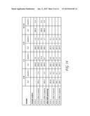 ATOMIC LAYER DEPOSITION OF SILICON CARBON NITRIDE BASED MATERIALS diagram and image