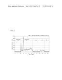 SIC EPITAXIAL WAFER AND METHOD FOR MANUFACTURING THE SAME diagram and image