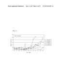 SIC EPITAXIAL WAFER AND METHOD FOR MANUFACTURING THE SAME diagram and image