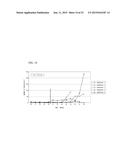 SIC EPITAXIAL WAFER AND METHOD FOR MANUFACTURING THE SAME diagram and image