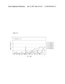 SIC EPITAXIAL WAFER AND METHOD FOR MANUFACTURING THE SAME diagram and image