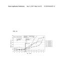 SIC EPITAXIAL WAFER AND METHOD FOR MANUFACTURING THE SAME diagram and image