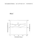 PLASMA PROCESSING METHOD AND PLASMA PROCESSING APPARATUS diagram and image