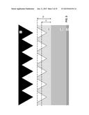 PATTERNING THROUGH IMPRINTING diagram and image