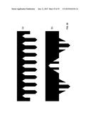 PATTERNING THROUGH IMPRINTING diagram and image