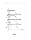 METHOD FOR FORMING PATTERNED DOPING REGIONS diagram and image