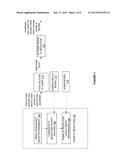 AGING-BASED LEAKAGE ENERGY REDUCTION METHOD AND SYSTEM diagram and image