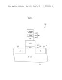 SEMICONDUCTOR DEVICE, METHOD OF MANUFACTURING SEMICONDUCTOR DEVICE AND     SYSTEM OF PROCESSING SUBSTRATE diagram and image