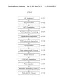 SEMICONDUCTOR DEVICE, METHOD OF MANUFACTURING SEMICONDUCTOR DEVICE AND     SYSTEM OF PROCESSING SUBSTRATE diagram and image