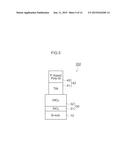 SEMICONDUCTOR DEVICE, METHOD OF MANUFACTURING SEMICONDUCTOR DEVICE AND     SYSTEM OF PROCESSING SUBSTRATE diagram and image