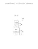 SEMICONDUCTOR DEVICE, METHOD OF MANUFACTURING SEMICONDUCTOR DEVICE AND     SYSTEM OF PROCESSING SUBSTRATE diagram and image