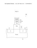 SEMICONDUCTOR DEVICE, METHOD OF MANUFACTURING SEMICONDUCTOR DEVICE AND     SYSTEM OF PROCESSING SUBSTRATE diagram and image