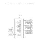 SEMICONDUCTOR DEVICE, METHOD OF MANUFACTURING SEMICONDUCTOR DEVICE AND     SYSTEM OF PROCESSING SUBSTRATE diagram and image