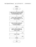 ETCHING METHOD diagram and image