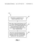 METHOD OF SUBSTRATE TEMPERATURE CONTROL DURING HIGH TEMPERATURE WET     PROCESSING diagram and image