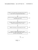 Method for Fabricating CMOS Compatible Contact Layers in Semiconductor     Devices diagram and image