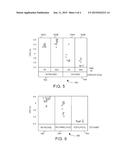 Method for Fabricating CMOS Compatible Contact Layers in Semiconductor     Devices diagram and image