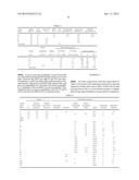 FORMULATIONS FOR WET ETCHING NIPT DURING SILICIDE FABRICATION diagram and image